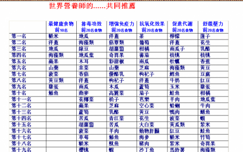 QQ截图20121208105900.png